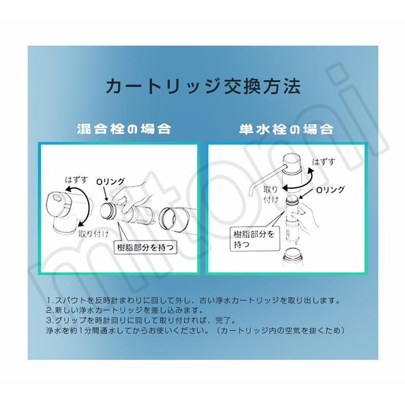 卓越 パナソニック Panasonic SEPZS2103PC 交換用カートリッジ3本