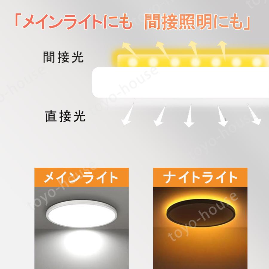 特価2990円】☆ 一体型・上下発光☆ LEDシーリングライト 6畳 8畳 33w