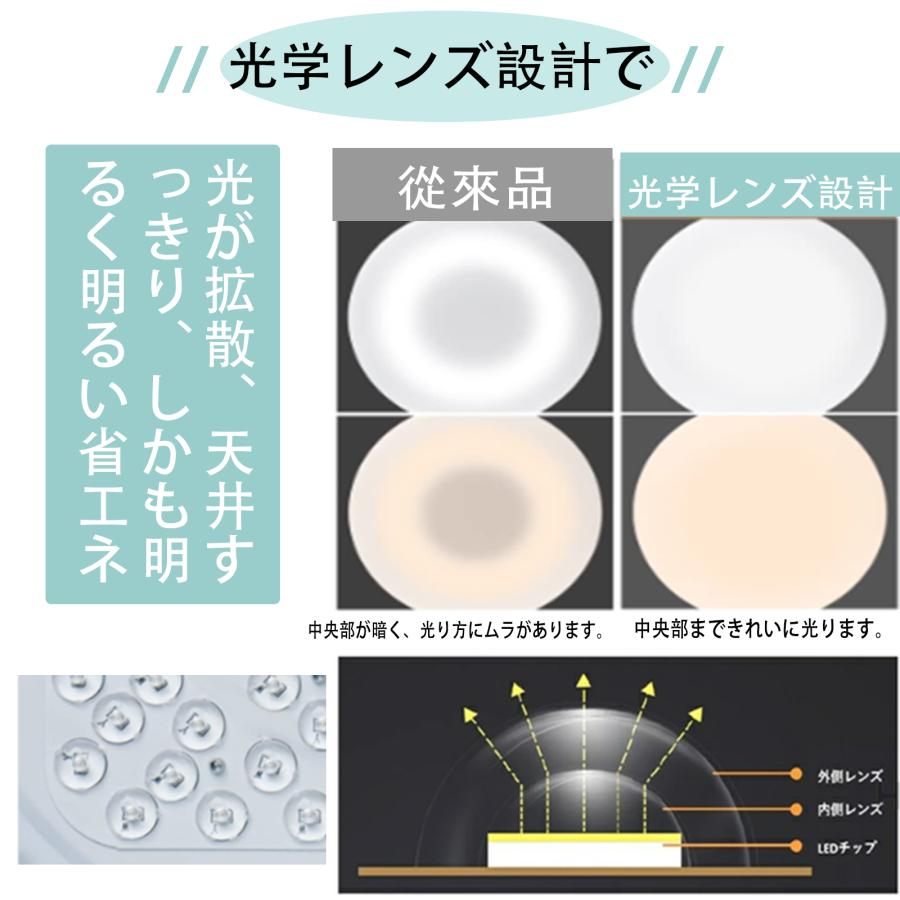安心の生活選択】シーリングライト LED 6畳 8畳 30w 33w 調光調色 薄型