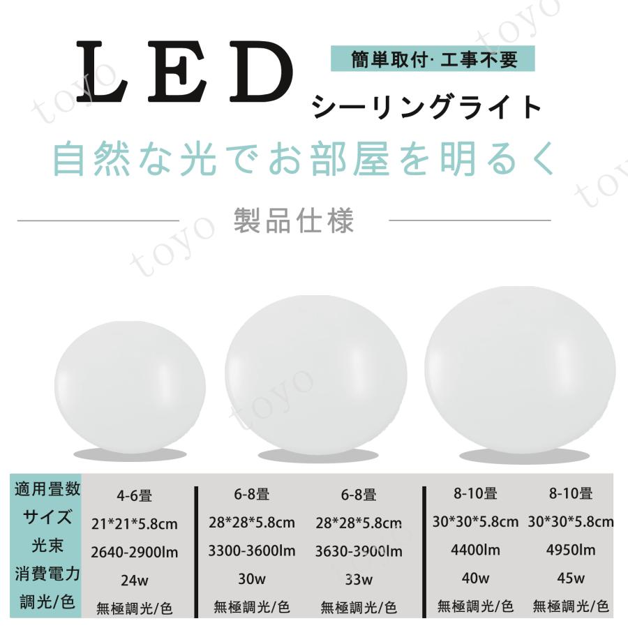 衝撃4500円！2セット！】ledシーリングライト調光調色 6畳 8畳 10畳