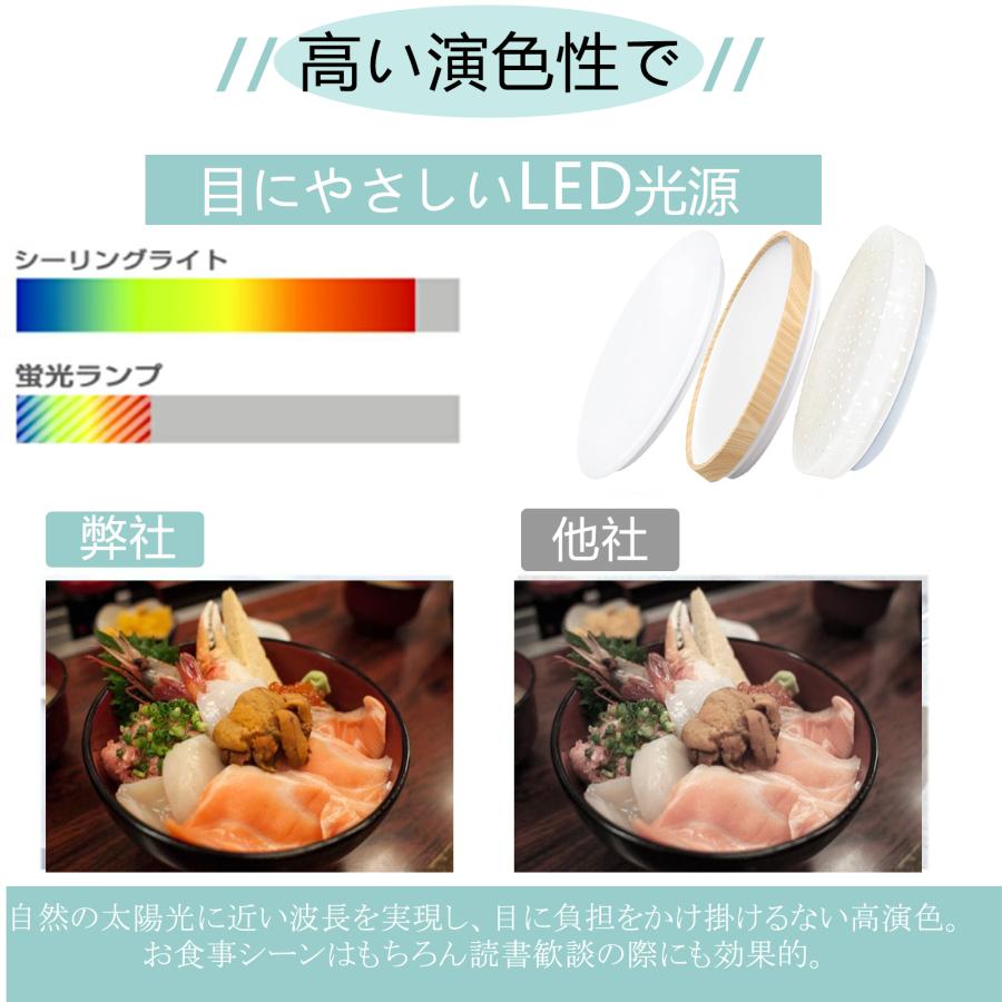 店長覚悟の目玉価格1999！】LEDシーリングライト 4畳 6畳 8畳 10畳 調