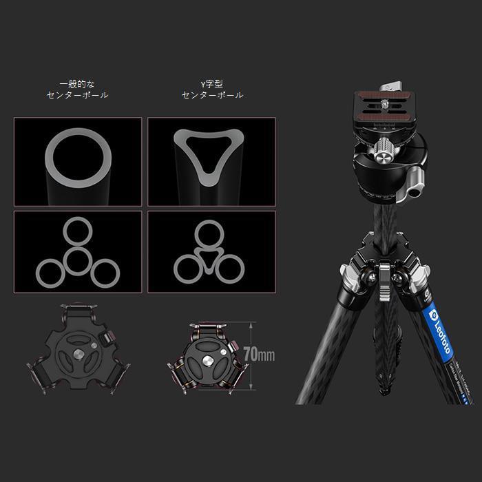 レオフォト Leofoto LY-284C+LH-30 三脚雲台セットの画像