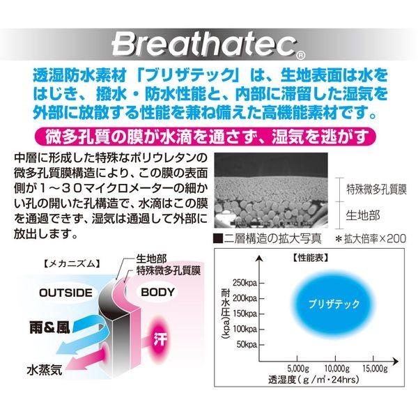 ケンコー・トキナー   カメラレインカバーHT　Lサイズ　モスグリーン | ケンコー・トキナー | 02