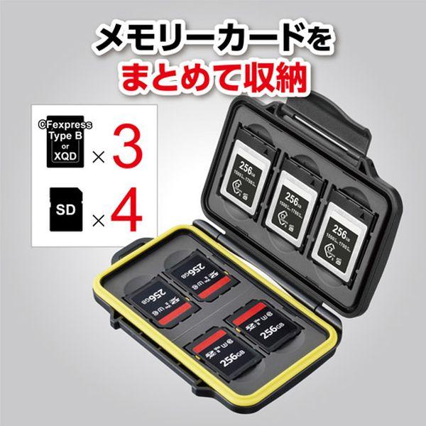 別売ケース&SDカード付！Sony HDR-MV1 ケース&SDカード3枚セット HAKUBA（ハクバ） ハードメモリーカードケース CFB3SD4（CFexpress