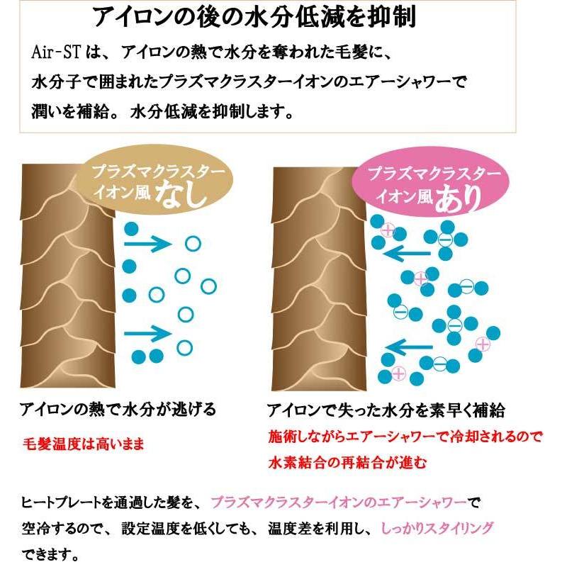 Air-ST タカラ・ビューティーメイト エアーエスティ ヘアアイロン
