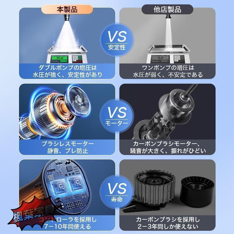 高圧洗浄機 コードレス 充電式 6in1 高水圧 収納ケース付 大容量