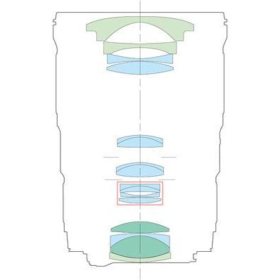 EOS DIGITAL Canon EF16-35mm F4L IS USM キヤノンEFマウントフル
