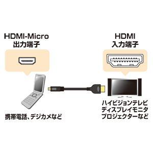 サンワサプライ KM-HD23-10 HDMIマイクロ(Type-D)-HDMI(Type-A)ケーブル1.0m【即納】(メール便はプラスチックパッケージを破棄して発送)[fs01gm]｜mitsuba｜02