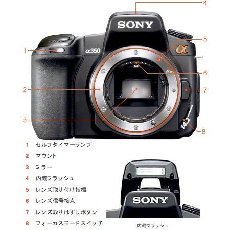 Sony DSLR-A350デジタル一眼レフボディーのみ : カメラのミツバ - 通販