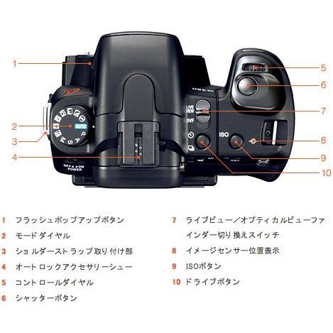 Sony DSLR-A350デジタル一眼レフボディーのみ : カメラのミツバ - 通販