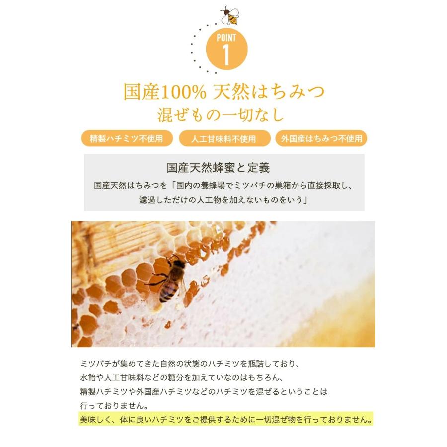 はちみつ 国産 純粋 非加熱 選べる 5種類 純国産100% 天然 生はちみつ
