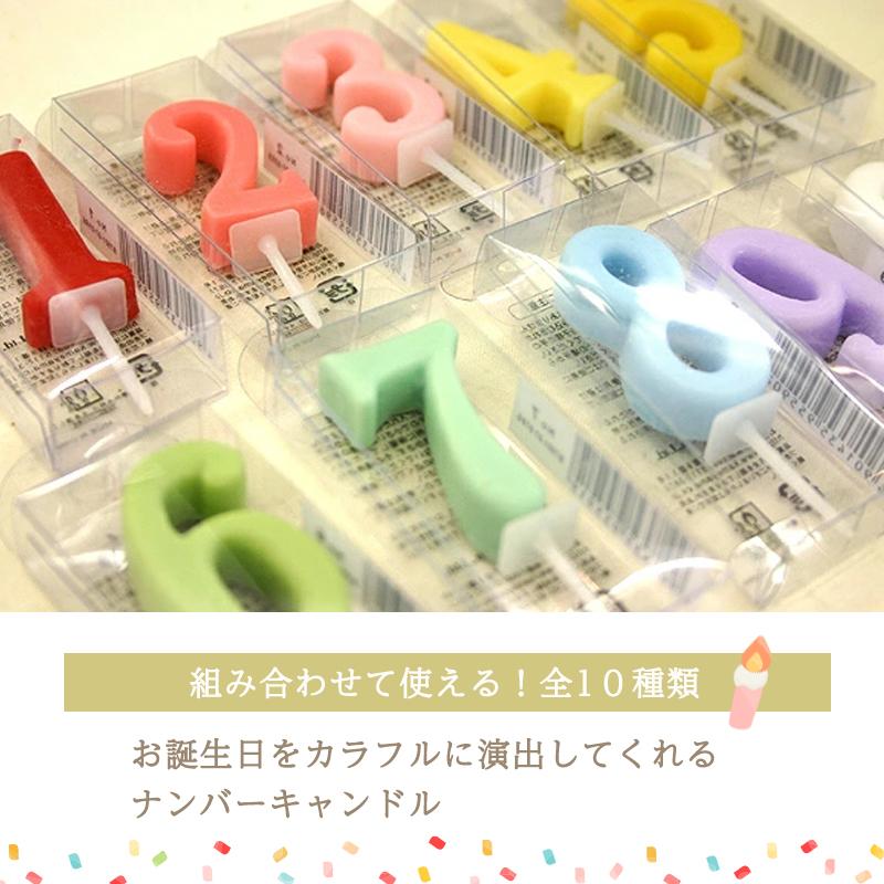 数字ロウソク　アクリルスタンド付き ナンバーキャンドル ロウソク 数字 0 誕生日 記念日 : MITSUBOSHIYA