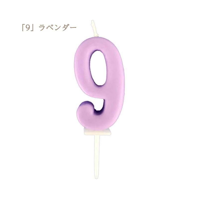 ナンバーろうそく 数字 9 誕生日 記念日 キャンドル ローソク O C09 Mitsuboshiya Yahoo ショップ 通販 Yahoo ショッピング