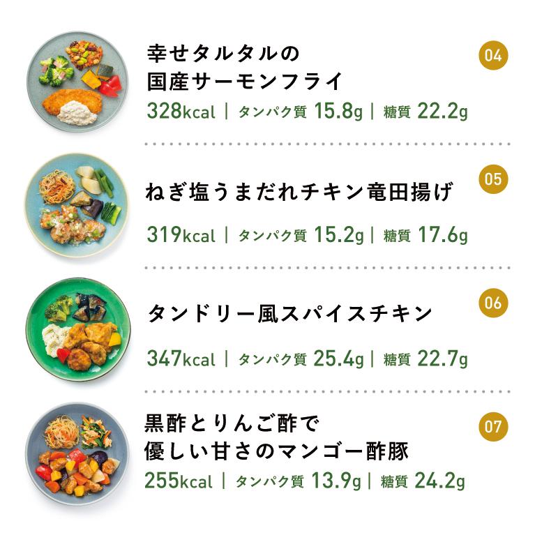 冷凍弁当 お弁当 おかず よくばり 14食セット 冷凍食品 三ツ星 冷凍弁当 お弁当 おかず よくばり 14食セット 冷凍食品 三ツ星