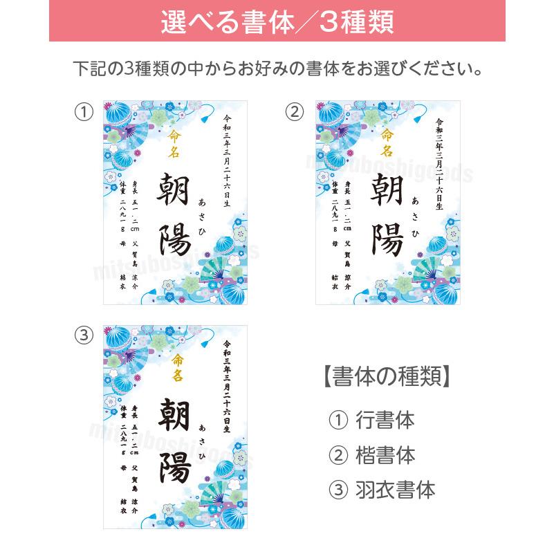 命名書 和柄 ブルー 命名紙 額付き A4サイズ お七夜 出産祝い オーダー