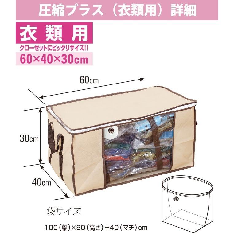 圧縮袋付 収納ケース 衣類用 3個セット 圧縮プラス 送料無料 圧縮袋 衣類収納袋 衣類 セット 収納袋 バルブ式 掃除機 衣類圧縮袋 ボックス 幅60 奥40 高30cm Ys Ashukuplus3 I 三ツ星百貨店 通販 Yahoo ショッピング
