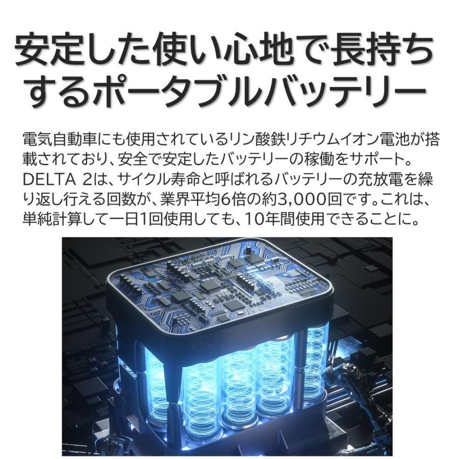 ECOFLOW エコフロー DELTA2 ZMR330-JP | 容量1024Wh 出力1500W ECOFLOW エコフロー DELTA2 ZMR330-JP | 容量1024Wh 出力1500W