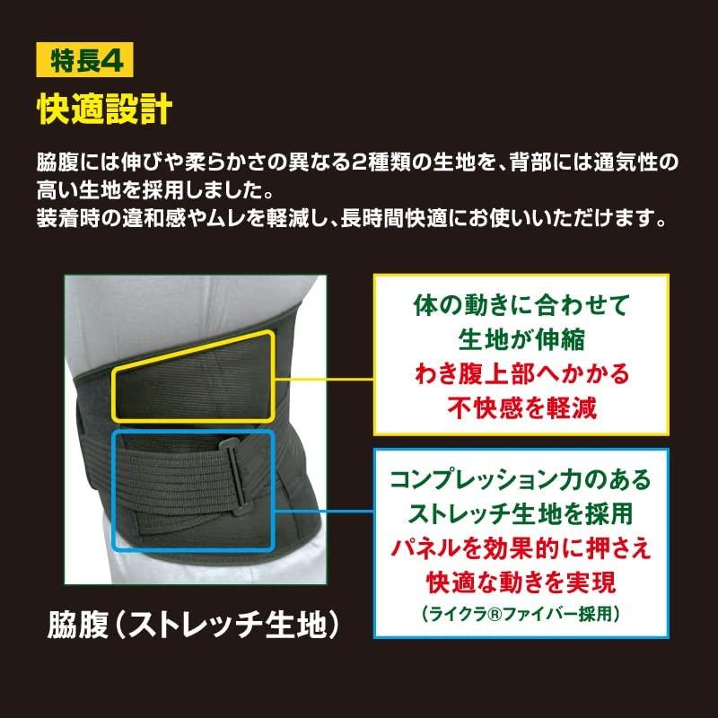 [48時間以内出荷] バンテリン コーワ サポーター 腰椎コルセット ふつう Mサイズ (へそ周り 65〜85cm) ブラック ｜ 強力固定 ｜ #30 ｜ [興和]｜mitsuwastyle｜06