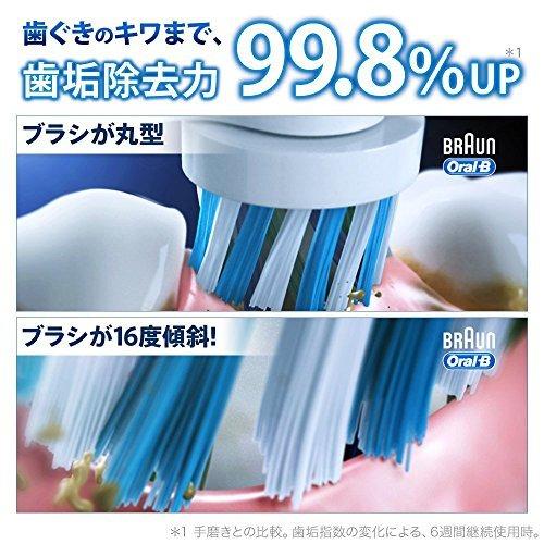 ブラウン オーラルB 電動歯ブラシ PRO2000 ブラック D205232MXBK D205232MXBK