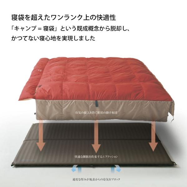snow peak スノーピーク シュラフ グランドオフトン ダブル1600 snow peak スノーピーク シュラフ グランドオフトン ダブル1600