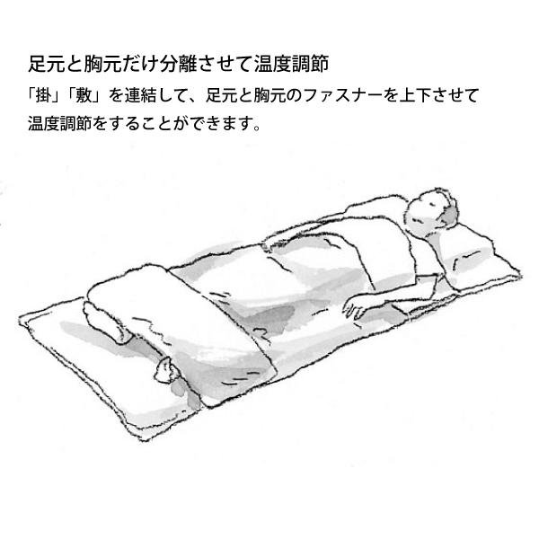 snow peak（スノーピーク） シュラフ セパレートシュラフ オフトン