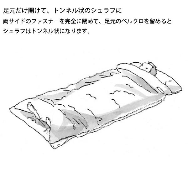 snow peak スノーピーク シュラフ セパレートオフトンワイド 700 BDD