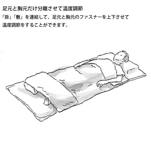 snow peak（スノーピーク） シュラフ セパレートオフトンワイド 700