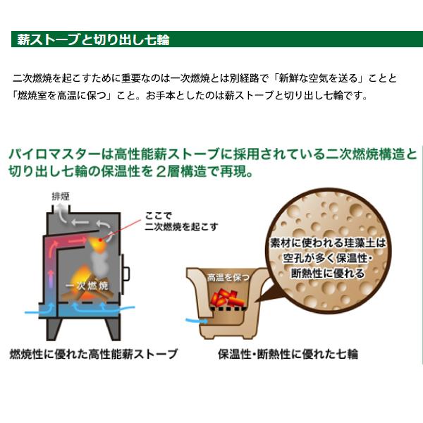 conifer cone(コニファーコーン) フォールディングストーブ conifer cone(コニファーコーン) フォールディングストーブ