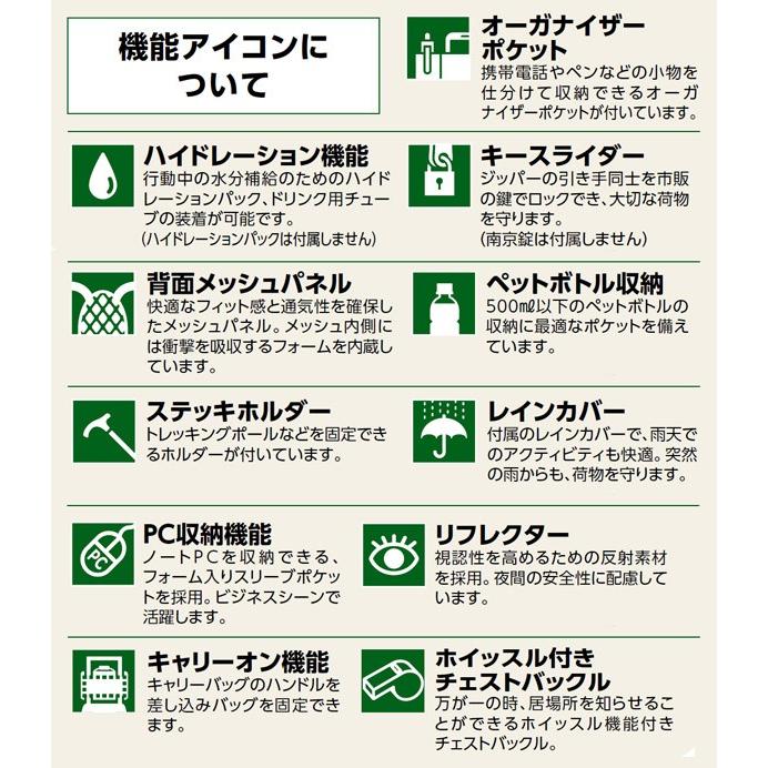 即納再入荷 Coleman コールマン アトラス ミッション A3 ネイビー キャンプ用品 ニッチ リッチ キャッチ 通販