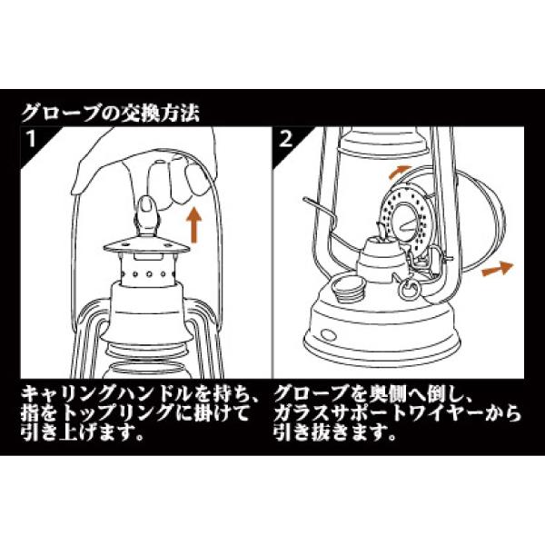 デイツ D80用 スペアグローブ&スペアバーナーセット DIZ0-NSET-202205B ライト ランタン ハリケーンランタン オプションパーツ 純正｜mitsuyoshi｜07