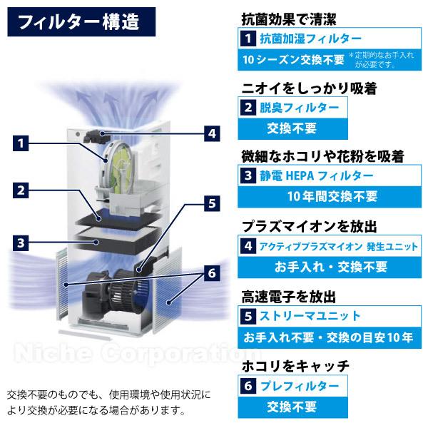 空気清浄機 加湿器 ダイキン ストリーマ空気清浄機 ホワイト MCK50Y-W 22畳 ウイルス 菌 花粉 MCK40X後継品 黄砂｜mitsuyoshi｜13