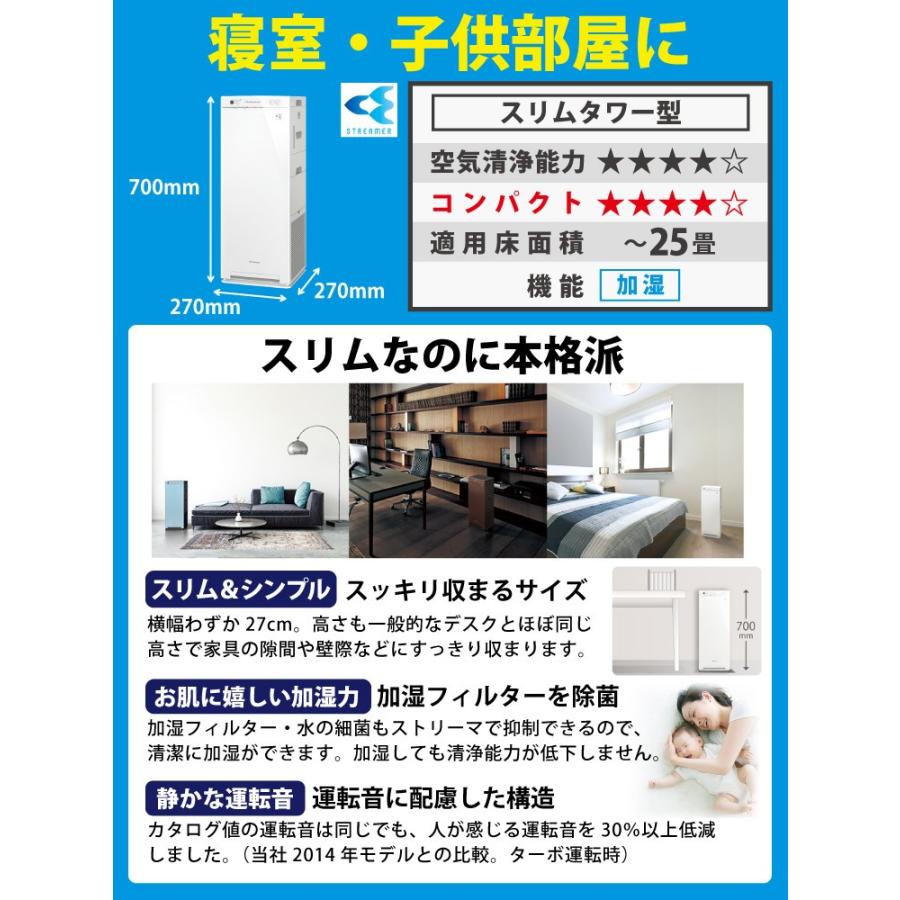 ダイキン 加湿ストリーマ空気清浄機 ソライロ Mck55v A 加湿空気清浄機 加湿器 花粉 ペット ホコリ ニオイ Pm2 5 花粉対策製品認証 スリム ニッチ リッチ キャッチ 通販 Paypayモール