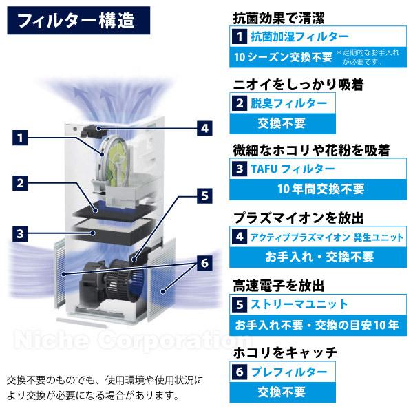 空気清浄機 加湿器 ダイキン 加湿ストリーマ空気清浄機 ホワイト MCK55Y-W 25畳 ウイルス 菌 花粉 黄砂｜mitsuyoshi｜14