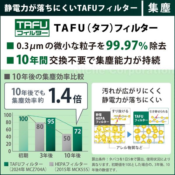 ダイキン 空気清浄機 加湿 加湿器 花粉 花粉対策 除湿 DAIKIN ダイキン 空気清浄機 加湿 加湿器 花粉 花粉対策 除湿 DAIKIN
