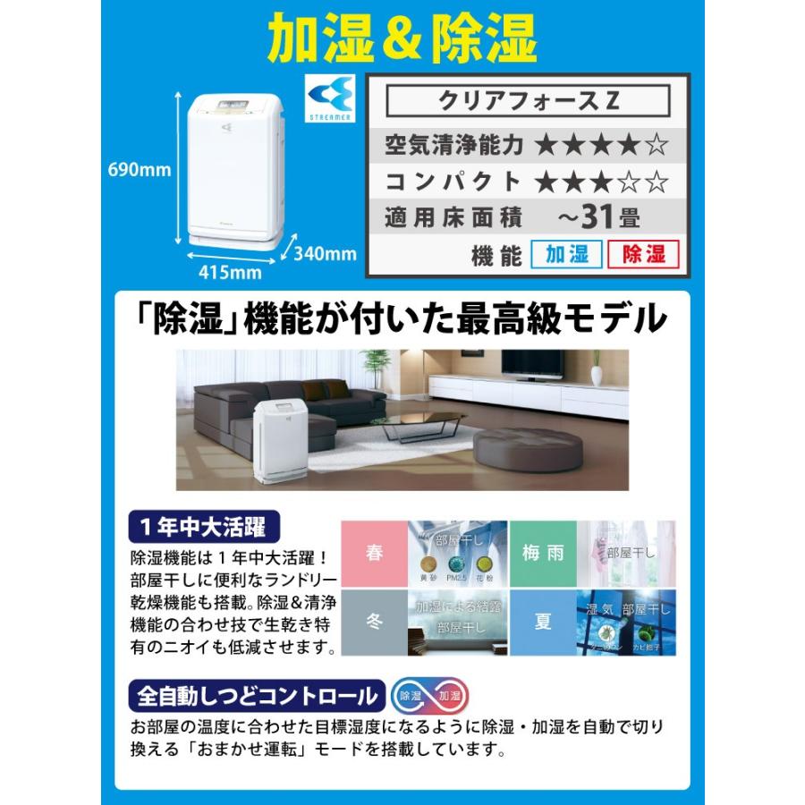 ダイキン 除加湿ストリーマ空気清浄機 クリアフォース ホワイト Mcz70u W 加湿器 加湿空気清浄機 花粉 ニッチ リッチ キャッチ 通販 Paypayモール