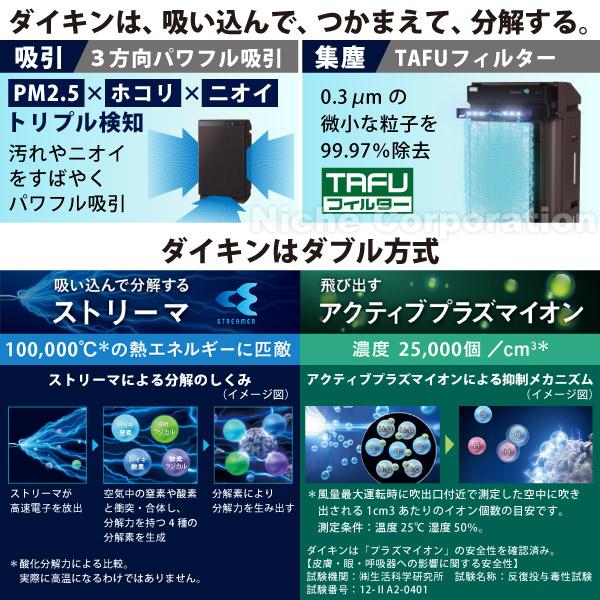 空気清浄機 加湿器 除湿器 ダイキン うるるとさらら空気清浄機 DAIKIN MCZ70Z-T 32畳ウイルス 菌 花粉 黄砂 除加湿 ストリーマ 部屋干し ホコリ PM2.5｜mitsuyoshi｜07