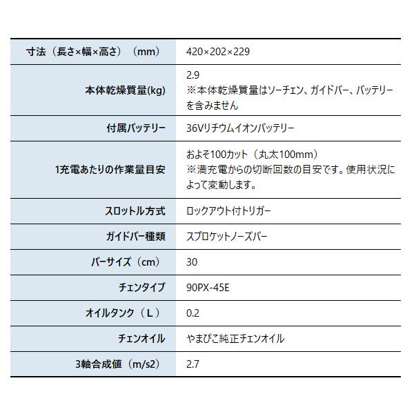 エコー チェーンソー 36V バッテリーリアハンドルソー エコー チェーンソー 36V バッテリーリアハンドルソー