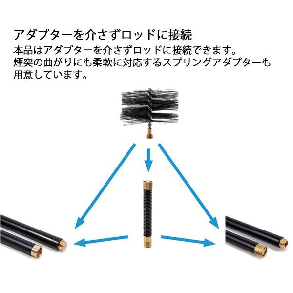 ファイヤーサイド  ワイヤーブラシ 10インチ用250mm 30250 煙突掃除 ブラシ 煙突ブラシ 薪ストーブ 暖炉 煙突 掃除 クリーニング 煤 スス すす｜mitsuyoshi｜02