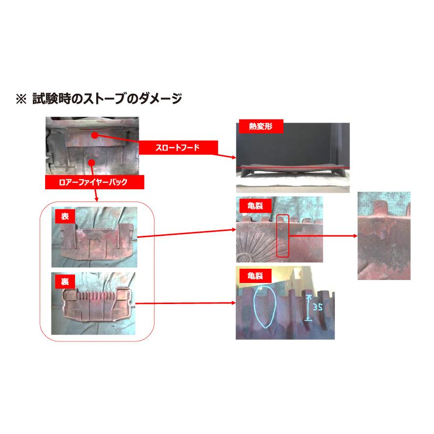 薪ストーブ触媒　ファイヤーサイド　2040 1975 薪ストーブ触媒 ファイヤーサイド 2040 1975 - メルカリ