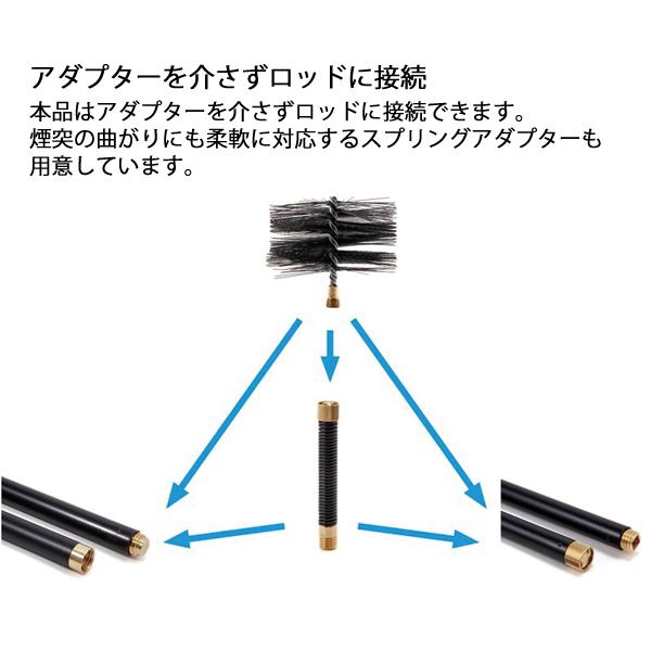 こめページ ユニバーサルロッド 38623 ファイヤーサイド 煙突掃除 煙突 ロッド 棒
