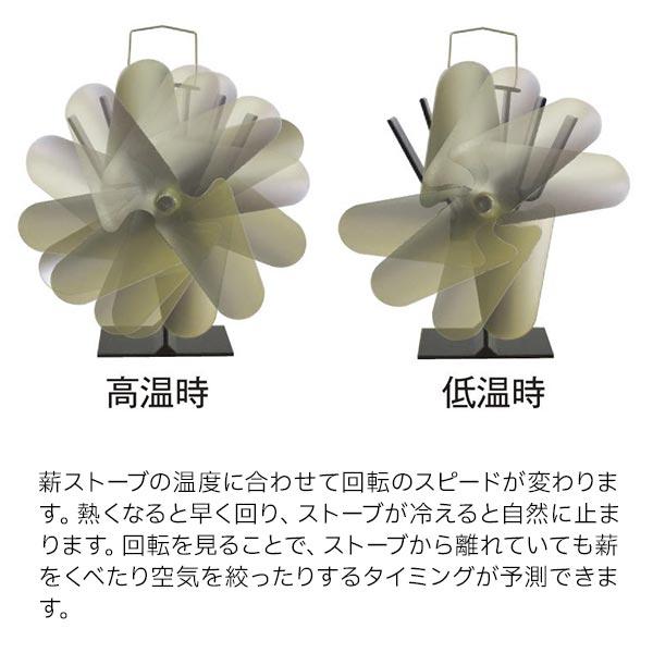 エコファン ベルエアー 806JP ファイヤーサイド FIRESIDE 送風