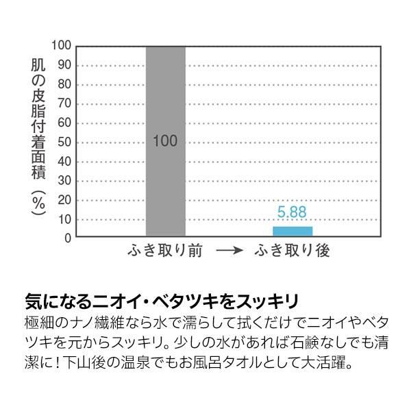 ファイントラック ナノハンカチ ブラックベリー finetrack 水 拭くだけ 汚れ ハンカチーフ 吸水 速乾 冷感 キャンプ アウトドア スポーツ｜mitsuyoshi｜04