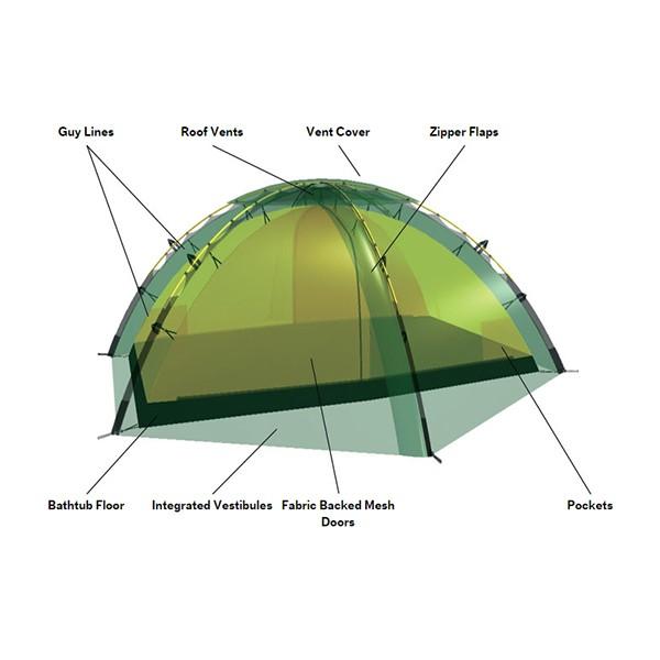 ヒルバーグ　スタイカ　ベントカバーのみ HILLEBERG（ヒルバーグ） スタイカ グリーン 12770004008000 山岳