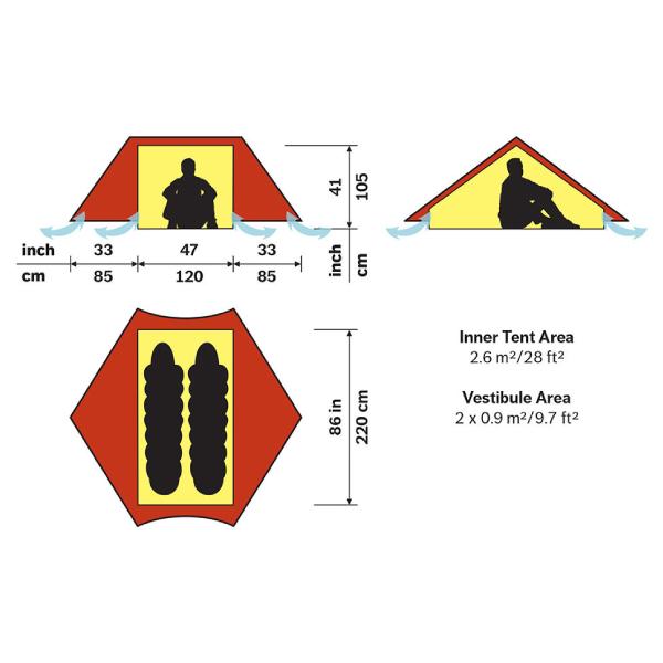 HILLEBERG ヒルバーグ アナリス グリーン 12770204008000 テント 2人用  