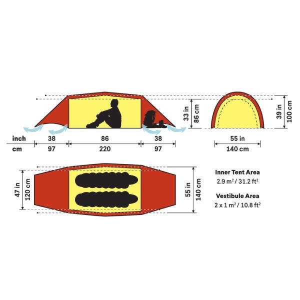 HILLEBERG（ヒルバーグ） ヘラグス2 グリーン 12770212008002 テント