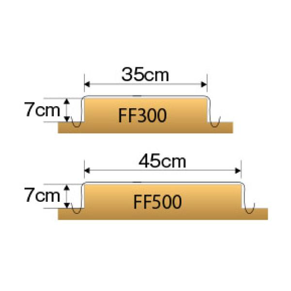 ホンダ（HONDA） 平うねミニマルチ みにまる FF300/FFV300/FF500用 