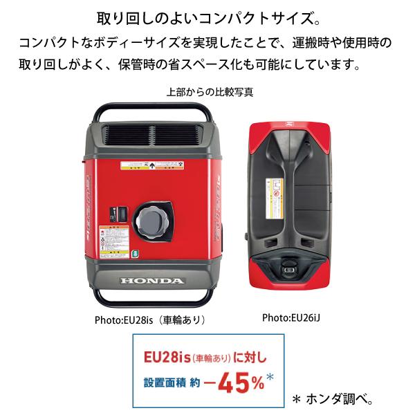 ホンダ 発電機 EU26iJ 正弦波インバーター搭載発電機 EU26IJJN ホンダ発電機 新品・オイル充填 試運転済 始動稼働確認済 非常用電源 防災 専用アプリ対応｜mitsuyoshi｜04