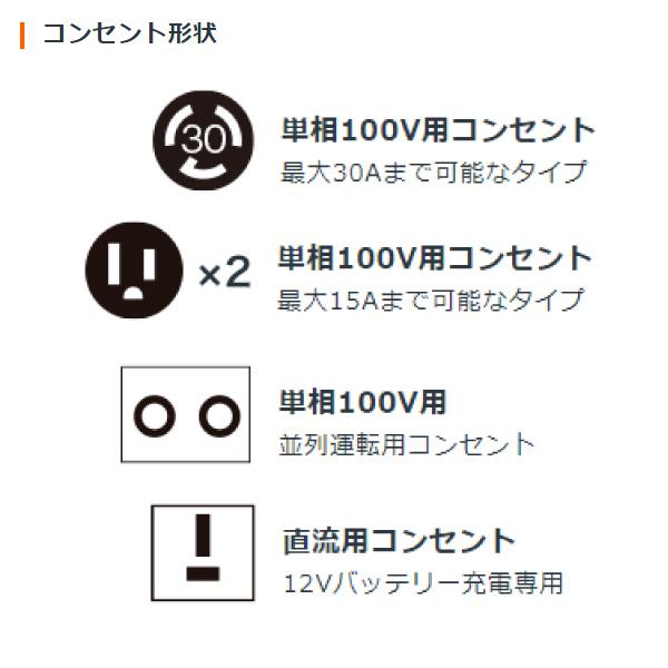 ホンダ（HONDA） 発電機 EU28is 正弦波インバーター搭載発電機 車輪