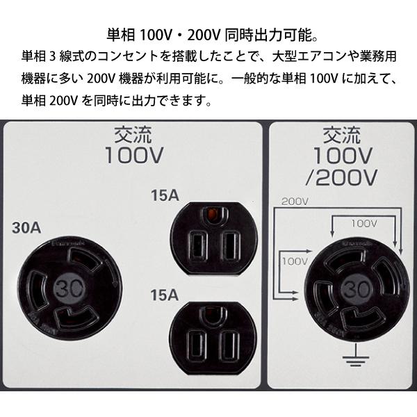 ホンダ 発電機 EU55is 正弦波インバーター搭載発電機 EU55ISNJNT ホンダ発電機 新品・オイル充填 試運転済 始動稼働確認済 非常用電源 防災 車輪 ホイール｜mitsuyoshi｜05