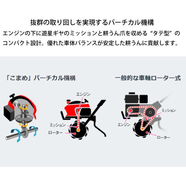 ホンダ 耕うん機 こまめ F220K1JT ホンダ純正らくらく車輪付き 試運転済 始動稼働確認済 F220 JT らくらく車輪3型 家庭用 ガソリン 純正オイルプレゼント｜mitsuyoshi｜03